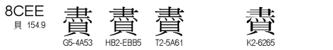 U+8CEE